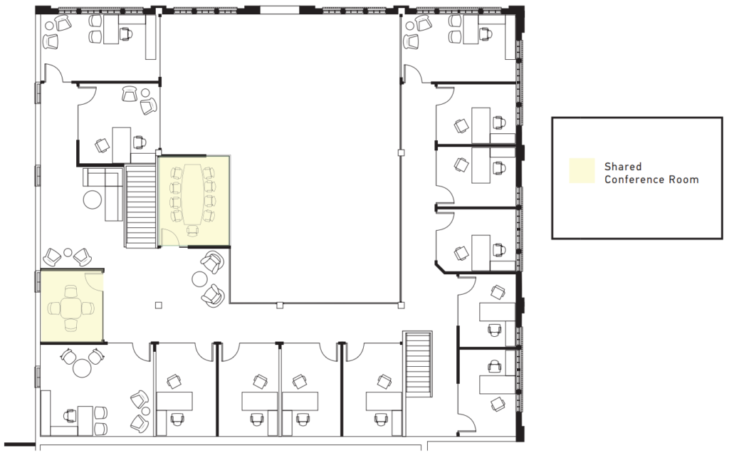 second-floor-showroom-the-allen-san-antonio